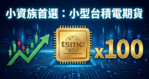 小型台積電期貨投資概念圖：結合台積電晶片製程意象與股市上漲 K 線趨勢，象徵小資族高槓桿投資機會。